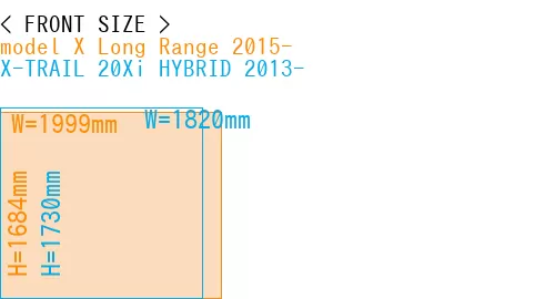 #model X Long Range 2015- + X-TRAIL 20Xi HYBRID 2013-